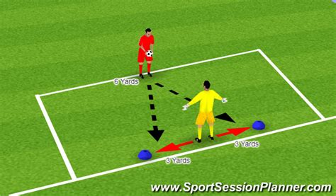 Football/Soccer: Goalkeeper Technical Drill #1 (Handling) (Goalkeeping: Footwork/Handling ...