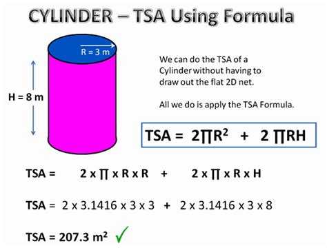 Java Program Calculate Total Surface Area Of Cylinder | 3 Ways