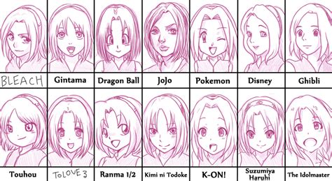 Sakura Haruno in Different Art Styles | Anime / Manga | Know Your Meme