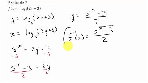 Inverse Of Log Base 10 X - slideshare