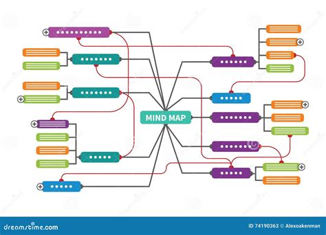 Mind Map Vector Template in Flat Style Stock Vector - Illustration of abstract, mind: 74190363