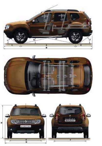 3 Facts You Should Know About the Renault Duster