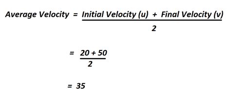 How to Calculate Average Velocity.