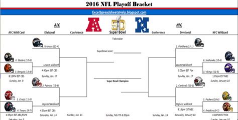 Playoff Bracket Nfl Printable