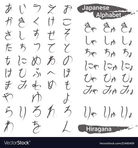 Hiragana Handwriting