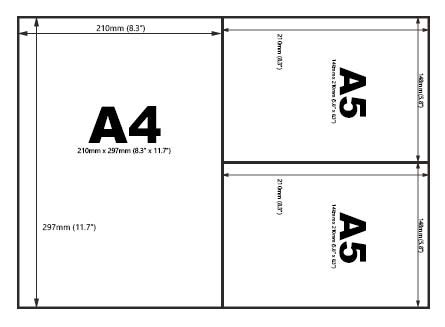 The Folder People-Understanding Paper Sizes