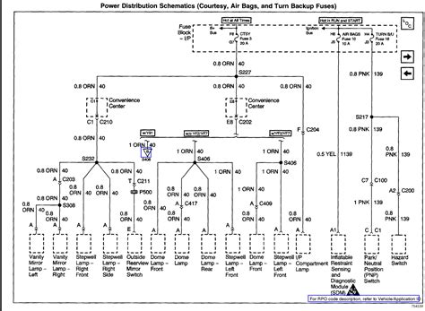 [DIAGRAM] 2008 Chevy Express Wiring Diagrams - MYDIAGRAM.ONLINE