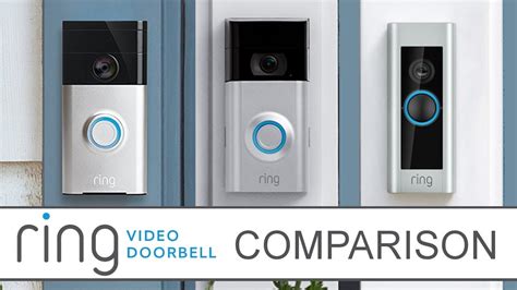 Ring Video Doorbell Comparison Review