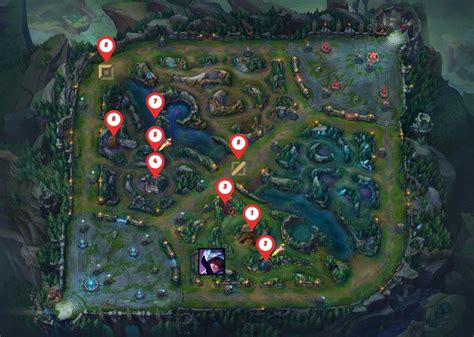 High Elo Talon Jungle Path - The Best Jungle Routes for Talon