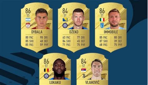 Best dribbling and shooters, fastest players, and more: scrutinizing FIFA 23's Serie A cards ...