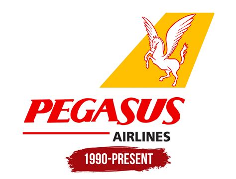 Pegasus Airlines Logo, symbol, meaning, history, PNG, brand