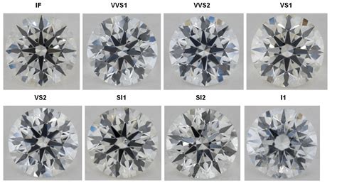 Diamond Clarity Chart Comparison with Real Life Diamond Examples