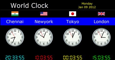 World Clock Desktop Wallpaper - WallpaperSafari