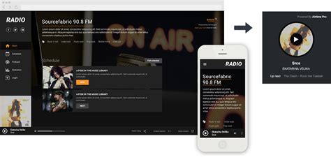 How To Start Internet Radio Show - Apartmentairline8