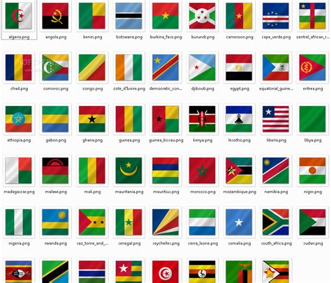 Why are African countries so bad at designing flags? - Quora