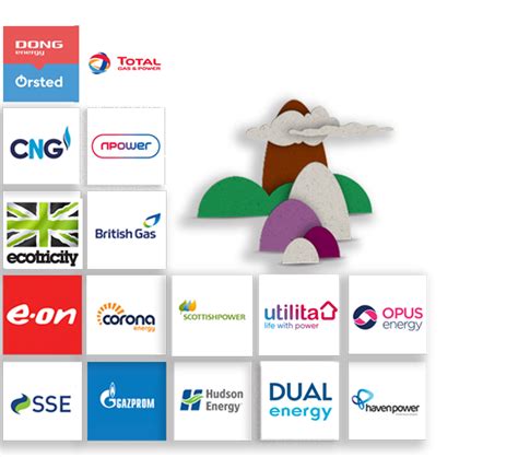 Discover the Best Energy Supplier for Your Business | Exchange Utility