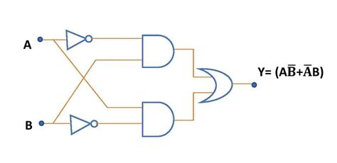 Electrical Equivalent Circuit Of Xor Gate