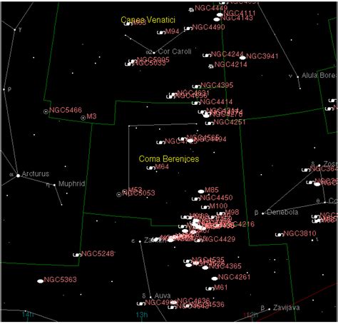 The Coma Cluster contains thousands of galaxies | Astronomy Essentials ...