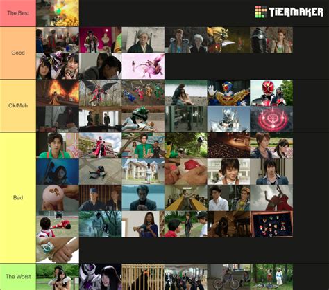 Kamen Rider Wizard Episodes Tier List (Community Rankings) - TierMaker