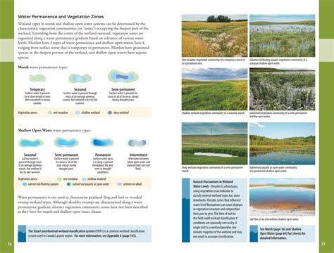 Ducks Unlimited Canada National Boreal Program - Alberta Wetland Classification System Field ...