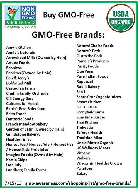 3 Ways to Avoid Genetically Modified Foods - wikiHow | Gmo free food, Genetically modified food ...