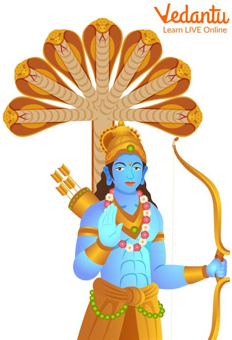 Lord Vishnu Stories with Moral in English | Interesting Stories for Kids