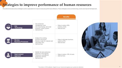 HR Strategy Development Powerpoint PPT Template Bundles PPT Example