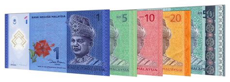 Exchange Malaysian Ringgit in 3 easy steps - Leftover Currency