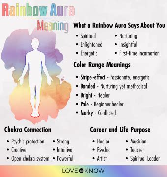 What Does It Mean to Have a Rainbow Aura? | LoveToKnow