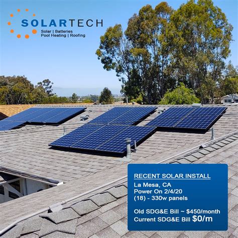 SolarTech Inc solar reviews, complaints, address & solar panels cost