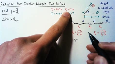 Heat Transfer Radiation Examples