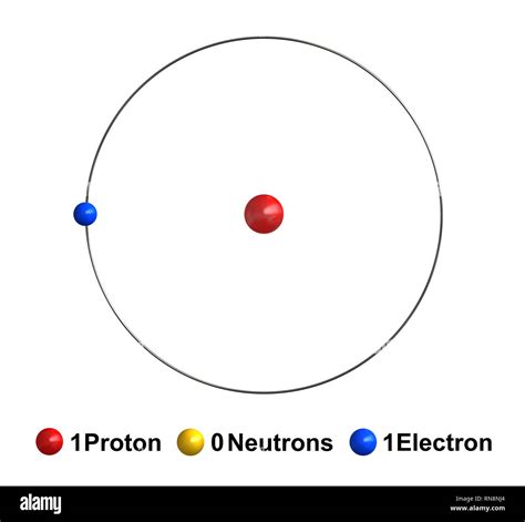 Protons And Neutrons Stock Photos & Protons And Neutrons Stock Images - Alamy