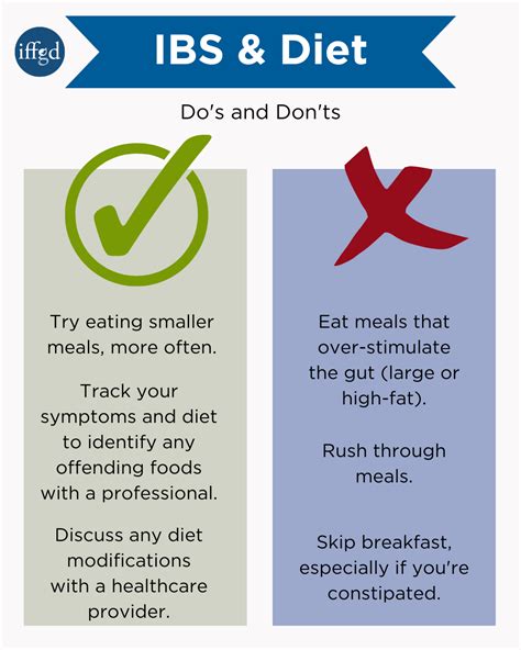 IBS Diet: What to Do and What to Avoid - About IBS