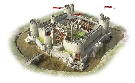 Medieval Castles | Castle Facts For Kids | DK Find Out