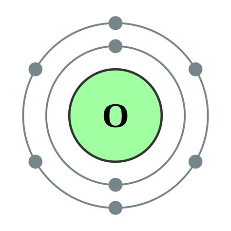 When oxygen combines with any alkali metal, M, what is the formula of the compound produced ...