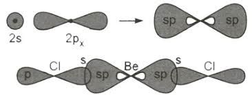 Becl2 Electron Pair Geometry