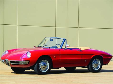 1966 Alfa Romeo Spider Market - CLASSIC.COM