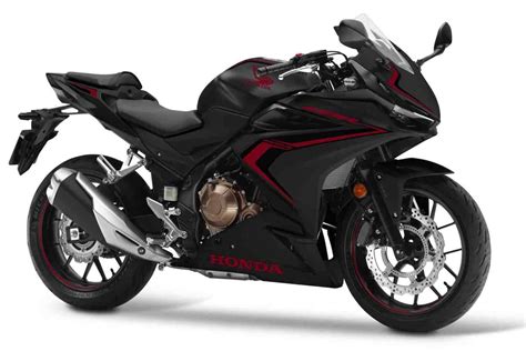 Honda CBR500R ABS 2021 Lauch Date, Price, Specs