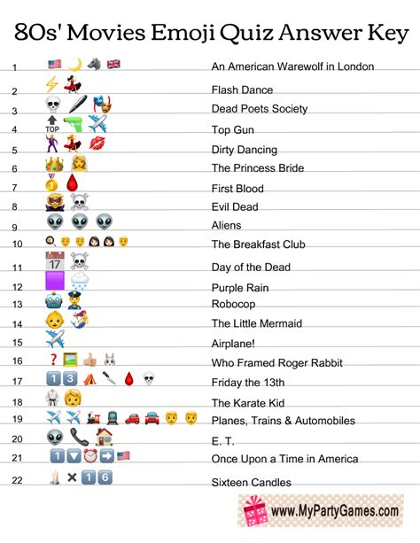 Free Printable 80s’ Movies Emoji Quiz