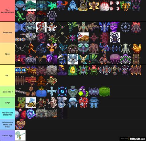 My Terraria Bosses Tier List - TierLists.com