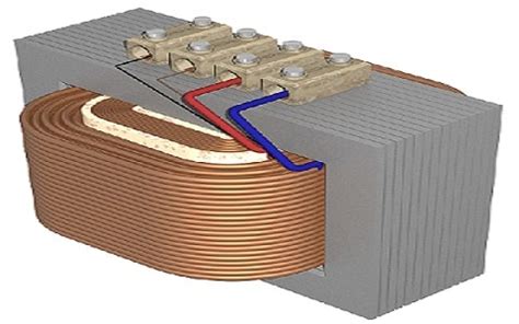 Core Type Transformer : Construction, Working, Types & Its Uses