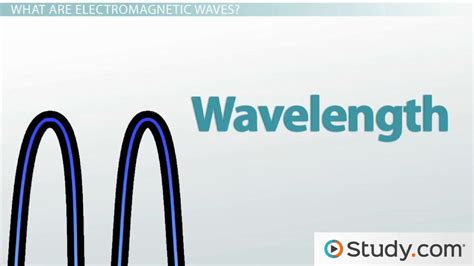 Radiant Energy Examples & Types - Video & Lesson Transcript | Study.com