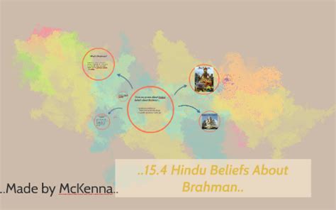 Hindu Beliefs About Brahman by McKenna Carney on Prezi