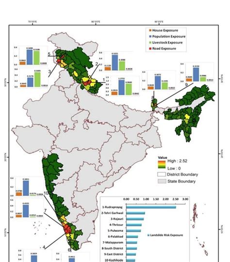 Landslide Map of India - Universal Group Of Institutions