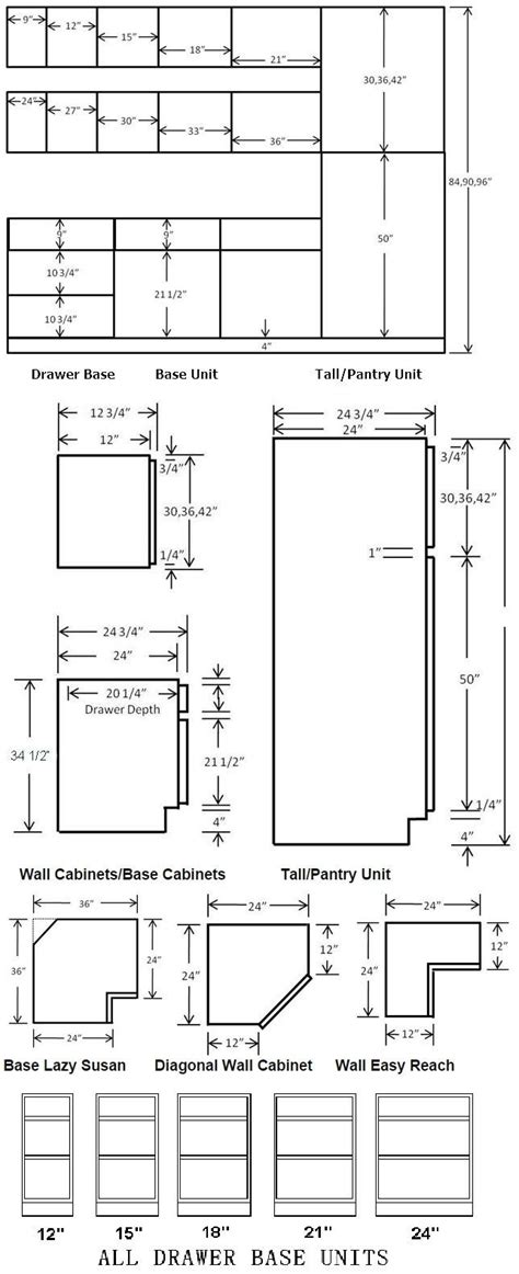 Perfect Kitchen Wall Cupboard Sizes Boraam Sonoma Cart