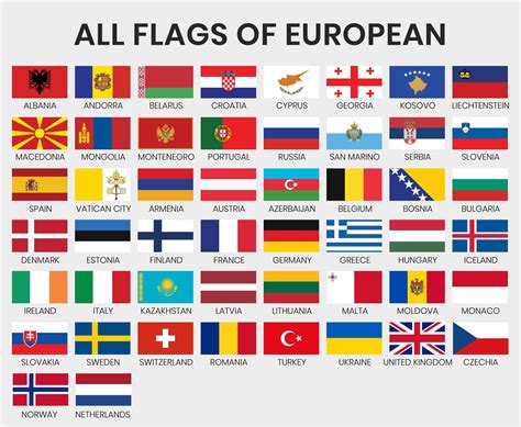 Flags of All European Countries in 2022 | All european countries, Flags ...