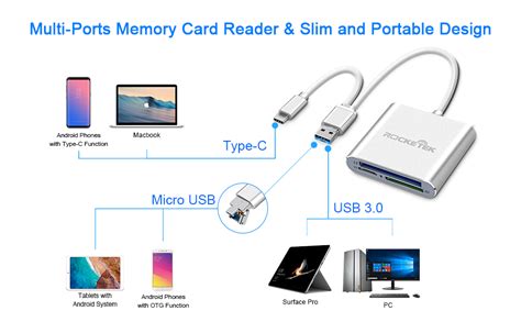 USB C CF Card Reader, CF Card Reader 3-in-1 Micro USB to USB Type-C | Dslr Zone