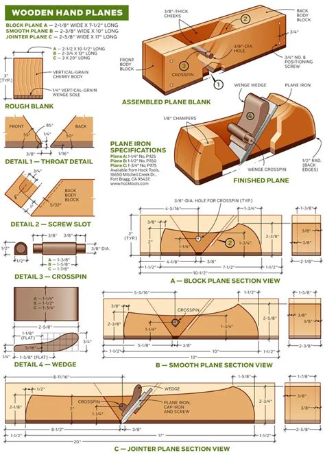 Woodworking Tools