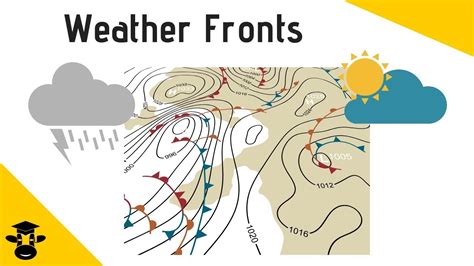 Occluded Front Weather Map