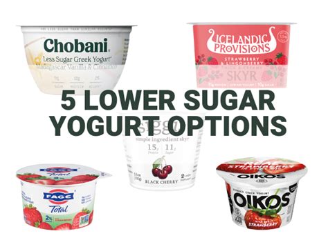 How Much Added Sugar Is In Yogurt?, 43% OFF